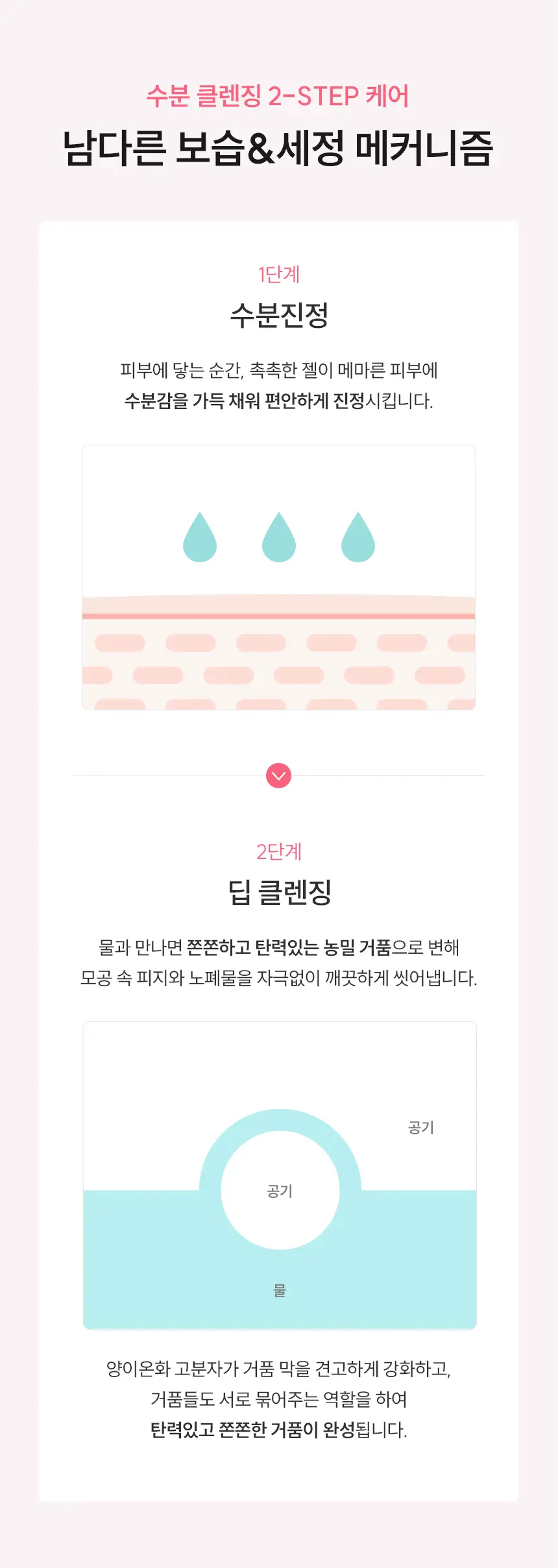 [건성/복합성/지성] 비페스타 피부맞춤 클렌징폼 3종 상세페이지 15
